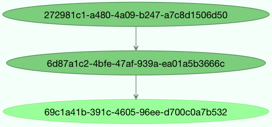 ../_images/result_graph.png
