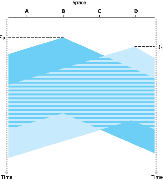 ../_images/517-0.png